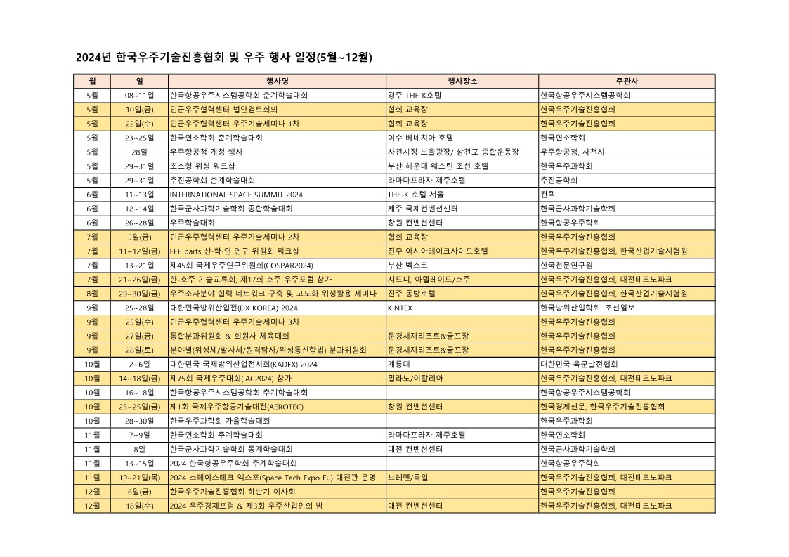 2024 한국우주기술진흥협회 행사및 우주행사일정(5월~12월).jpg